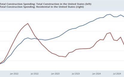 More Worrisome Signs As Construction Spending