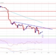 Ethereum Price Pullback Deepens: Bulls Struggle To Hold Support