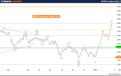 KOSPI Composite Index Elliott Wave Technical Analysis – Tuesday, January 7