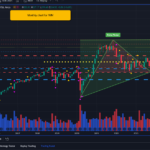 The January Effect And The IWM