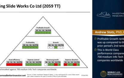 Asian Stock – King Slide Works