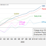 Six Measures Of NFP Change Since 2023M12, Four Measures Of Private NFP