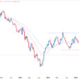 EUR/USD Forex Signal: Euro Crash Brings Parity Into Focus