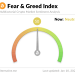 Bitcoin Sentiment Plummets To Neutral: Reversal Signal?