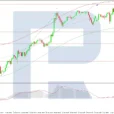 Japanese Yen In Consolidation After Recent Growth: Signs Of Recovery But Insufficient Support Factors