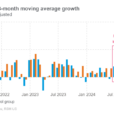 Macro Briefing: Sunday, Jan. 19