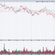 STZ Earnings Selloff Prices In Mexico Tariff Concerns