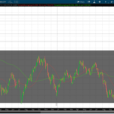 Financial Conditions Tighten In Response To Recent Data