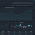 Is USD/JPY Set For Seasonal Gains On Q1?