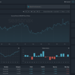 Is USD/JPY Set For Seasonal Gains On Q1?